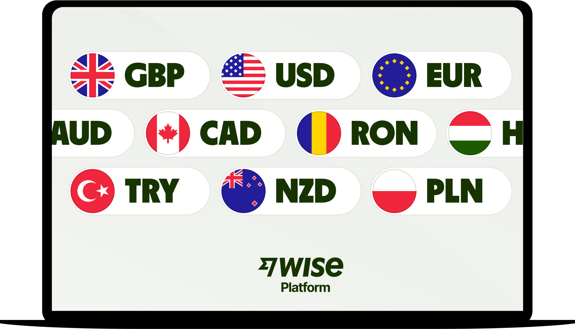 WP-Treasury-MultiCurrency