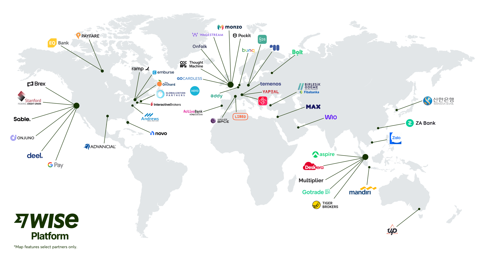 Wise Platform Partner Map