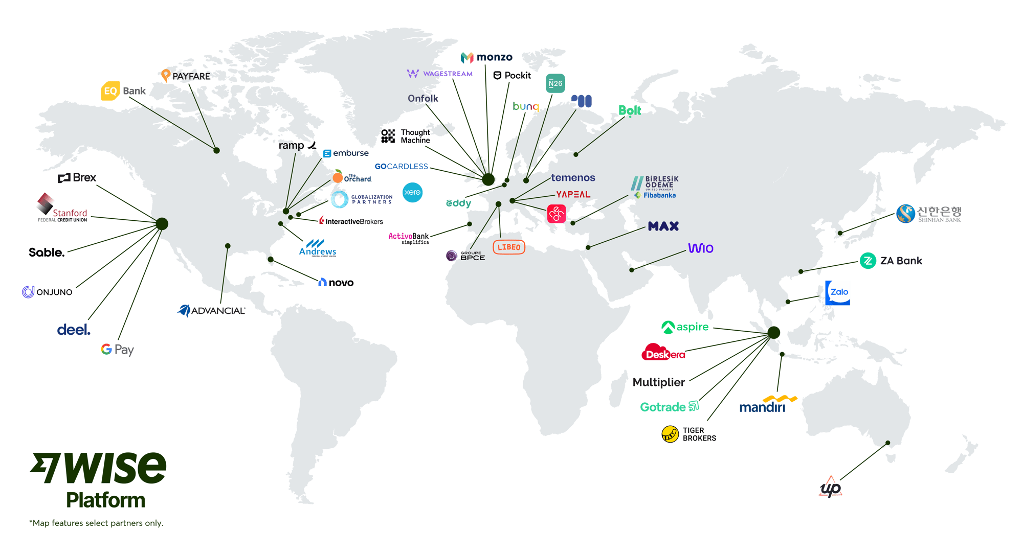 Wise Platform Partner Map Wise Platform Partner Map