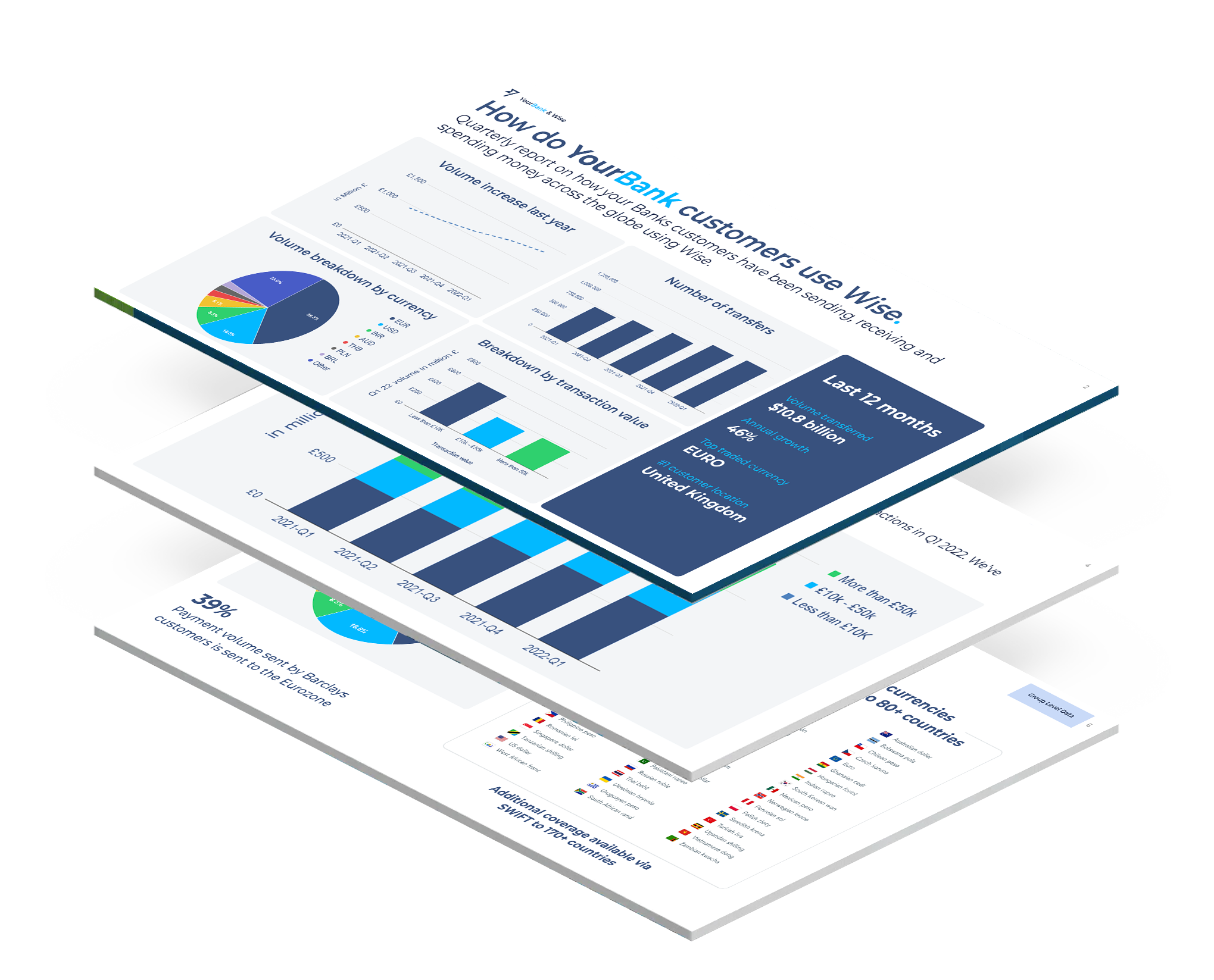 Quarterly Report Request Image