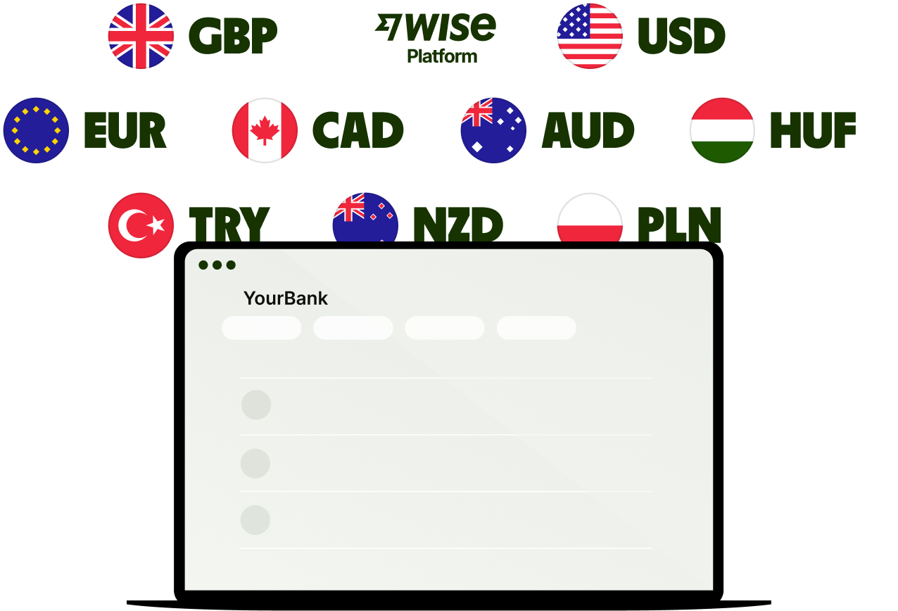 US dollars to Euros Exchange Rate. Convert USD/EUR - Wise